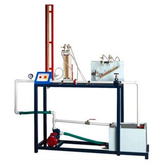Pressure Measurement Instrument Test Rig